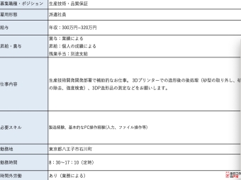 赴日生產(chǎn)技術(shù)和品質(zhì)保證工作招聘