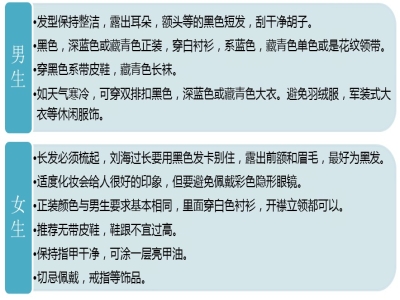 日企面試注意事項(xiàng)：形象、流程和問題準(zhǔn)備