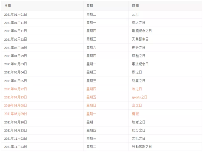 日本的法定節(jié)假日都有哪些？一共多少天？