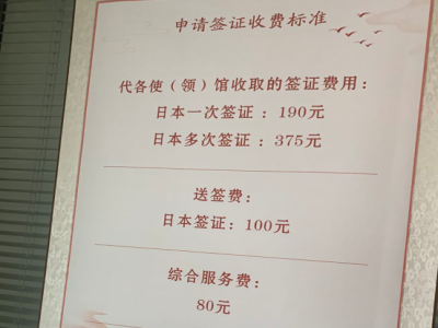辦理日本簽證需要多少錢？